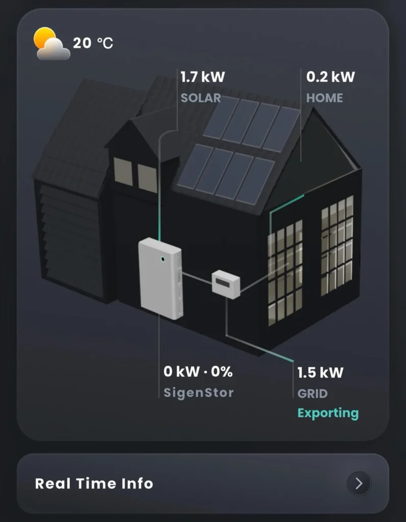 Solar battery system consumption monitoring screen - Bolton Electrical